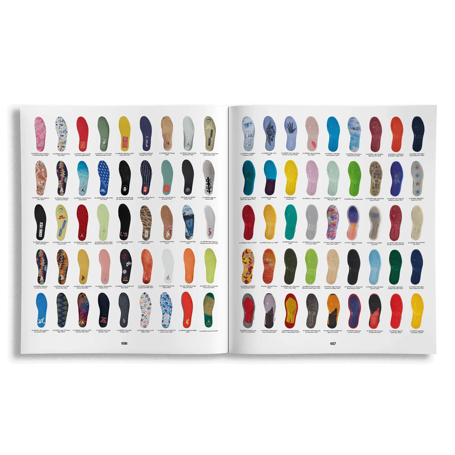 Colors Sneakers - 40 Years of Air Jordan 1 Bundel - Sneaker Essentials