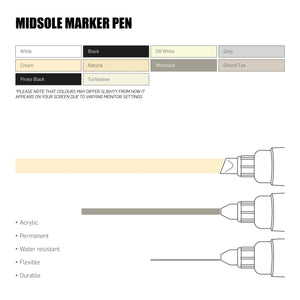 SneakersER Premium Midsole Paint Marker - 10mm zwart - Sneaker Essentials