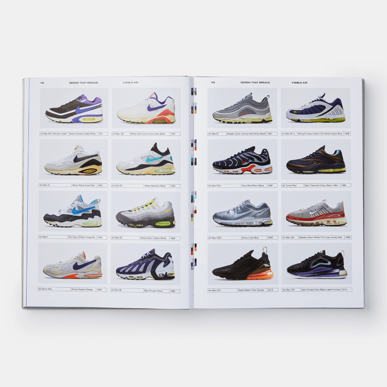 Nike: Better is Temporary by Sam Grawe - Sneaker Essentials